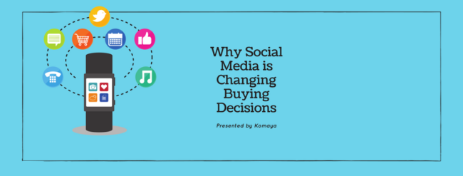 why social media is changing buying decisions image depicted by mobile device with social icons